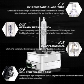 WinPower D3S HID Headlight Bulbs, 6000K 35W Xenon Replacement Lights, Pack of 2