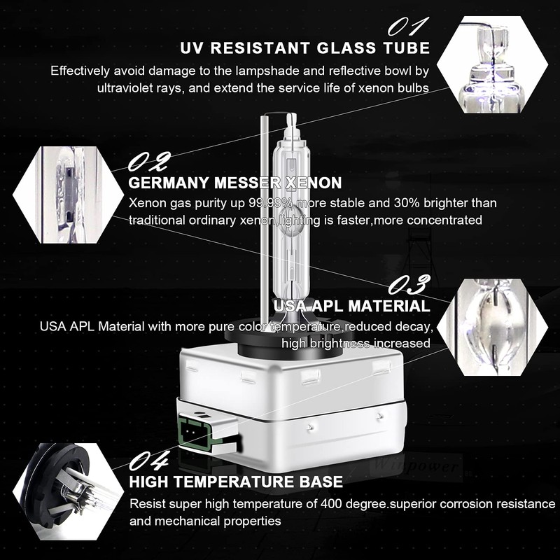 WinPower D3S HID Headlight Bulbs, 6000K 35W Xenon Replacement Lights,