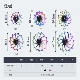 DJC Motorcycle Ceramic Bearing Pulley Wheel 2 Pcs Guide Roller Jockey 11T 12T 13T 14T 15T 16T MTB Road Bike Clear Derailleur for Shimano Sram Pulley Oil Slick Rainbow Color (2pcs 11T, Black)