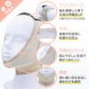 [リポサポ LipoSup] 脂肪吸引専用 圧迫フェイスサポーター 顎下・頬用｜フェイスバンド, 美容クリニック採用, 販売枚数1万枚, 着圧設計
