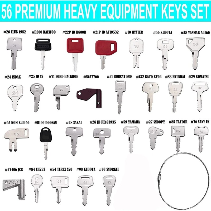 WAHLINPARTS 56 Construction Equipment Master Ignition Keys Set CAT Case