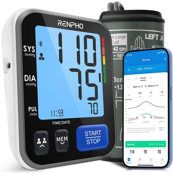 RENPHO Smart Blood Pressure Monitor for Home Use, FSA HSA