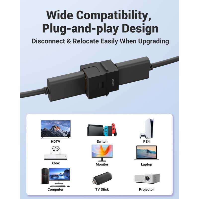 VCE HDMI Keystone Jack 6-Pack, 4K HDMI Female to Female