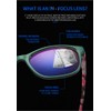 PLOPLO Progressive Multifocal Multifocus Glasses+Anti Blue Light Blocking Computer Reader