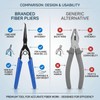 Optical Fiber Pliers, Fiber Optic Stripper with Non Slip Rubber