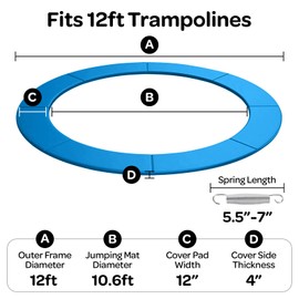 JoyBerri Trampoline Spring Cover - ASTM Certified Safe, Double Sided and Waterproof Trampoline Pad Replacement | for 8ft, 10ft, 12ft, 14ft, 15ft, 16ft Sizes