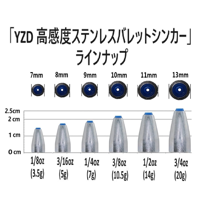 YZD Tungsten Bullet Sinker TG 2.25 oz (64 g) [1