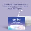Breaze Natural Hayfever and Allergy Support, Motion Sensitive Pillowcases (Total