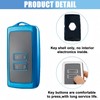 MEDZUK 5 Colours Key Case, Compatible with Renault Arkana E-Tech