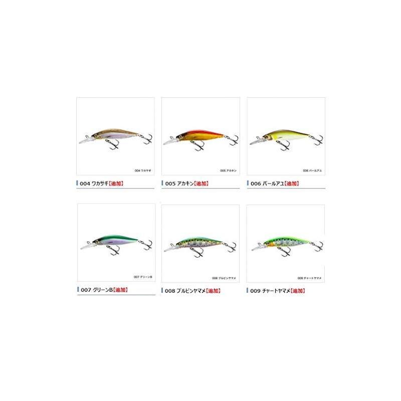 Shimano TN-270R Minnow Cardiff Flugel 36T TN-270R Lure