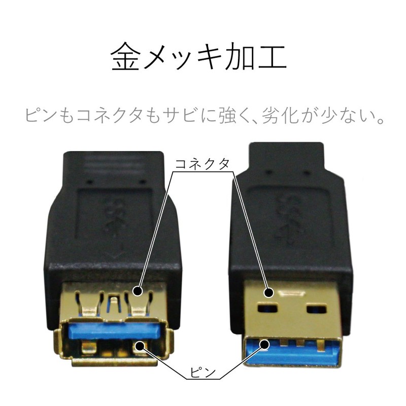 エレコム USBケーブル 延長 USB3.0 (USB A オス to USB A
