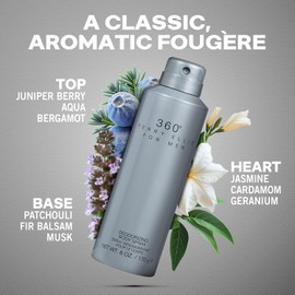 360 MEN/PERRY ELLIS DESODORIZANTE EN ESPRAY CORPORAL 6.0 OZ (170 ML) (M)
