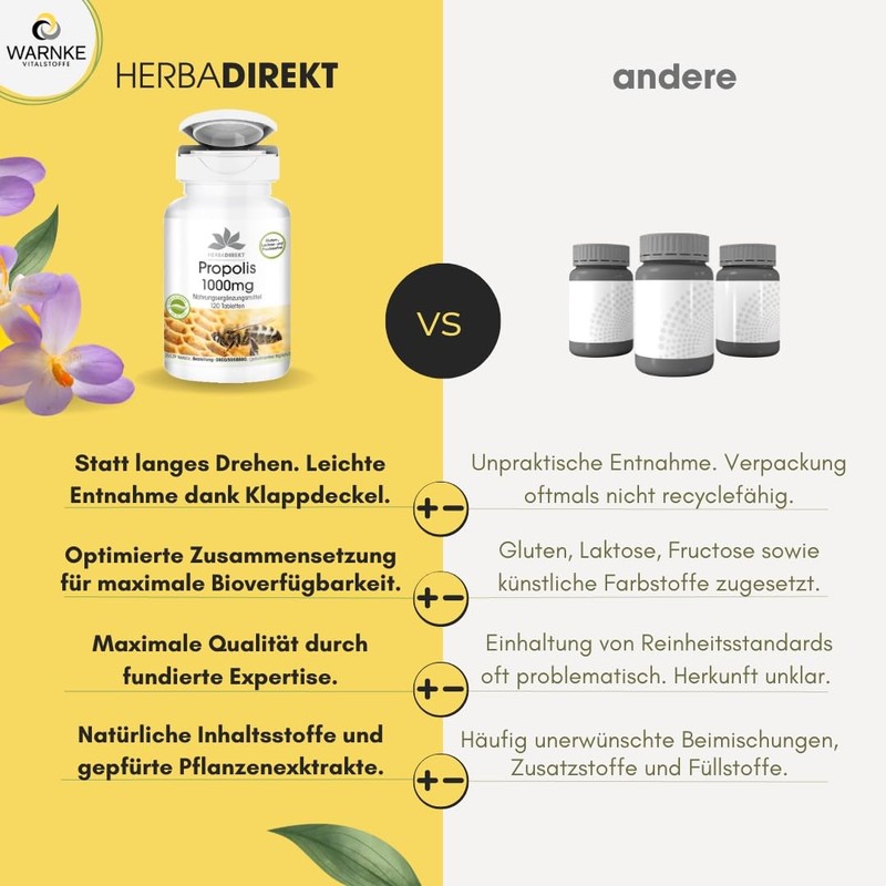 Propolis 1000 mg - High Dose - 120 Tablets -