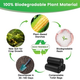 PORMYTRIP Portable Toilet Bags 60 Count 8 gallon 30 Liter Biodegradable Garbage Portable Toilet Replacement Compostable Trash Bags for Camping, Car Travel, Long Road Trips