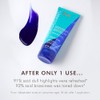 Moroccanoil Shampoo Violeta Rubios Perfectos