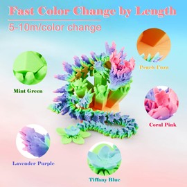 LOVOON Rainbow 3D Printer PLA Filament 1.75mm,Color Shift by Length, Multicolor Changing Filament with Matte Tiffany Blue/Mint Green/Pink/Purple/Peach Fuzz, Fit Most 3D Printer&Pen,1KG(2.2lbs)/Spool