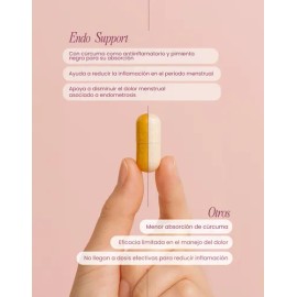 Curcuma Suplemento Endo Support Colicos Capsulas