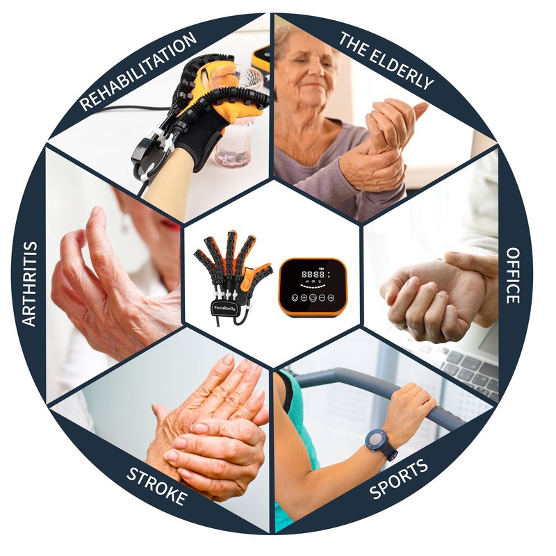 FocuBoody Rehabilitation Robot Gloves Equipment for Stroke Recovery, Hand Strength