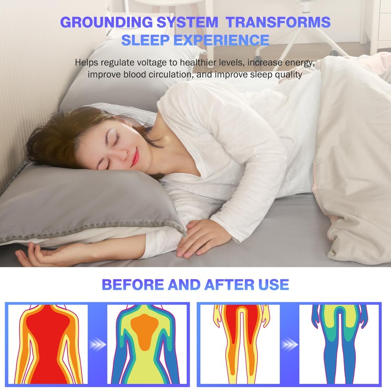 Grounding Sheets Queen Size, Earth Grounded Fitted Bed Sheet with