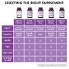 Bluebonnet Nutrition - L-treonato de magnesio, para función cognitiva y