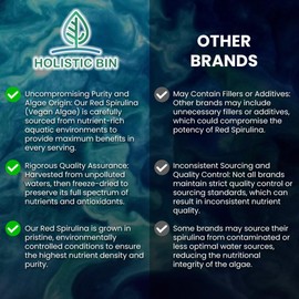 Holistic Bin Organic Astaxanthin Powder | Powerful Natural Antioxidant Supplement for Smoothies and Capsules | Whole Haematococcus Pluvialis Algae Supplement (20 Grams)