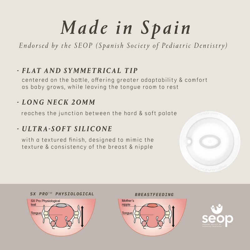 Suavinex Bonhomia Glass Baby Bottle with SX PRO Silicone Nipple,