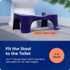 Squatty Potty Simple Bathroom Toilet Stool, Deep Purple 7", Ergonomic