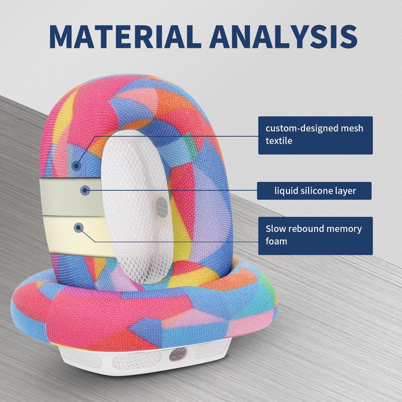 MC Magic Cushion airpods max Ear Cushions, Transparency Mode and