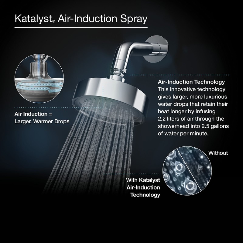 Kohler K-10590-AK-SN Bancroft Single-Function Katalyst Showerhead, Vibrant Polished Nickel