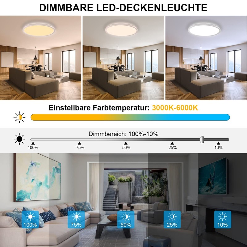 Nigecue 24 W LED Starry Sky Ceiling Light Flat with