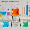 High Borosilicate Glass Measuring Cup Set-V-Shaped Spout，Includes 250ml(8OZ), 500ml(16OZ), and