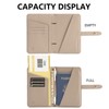 SEPWIK Passport Holder Cover PU Leather Travel Wallet Case RFID