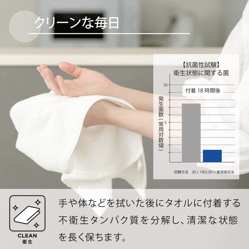 Hydrogin Chitan 61-5019251 Basic Bath Towels, Set of 2, White,