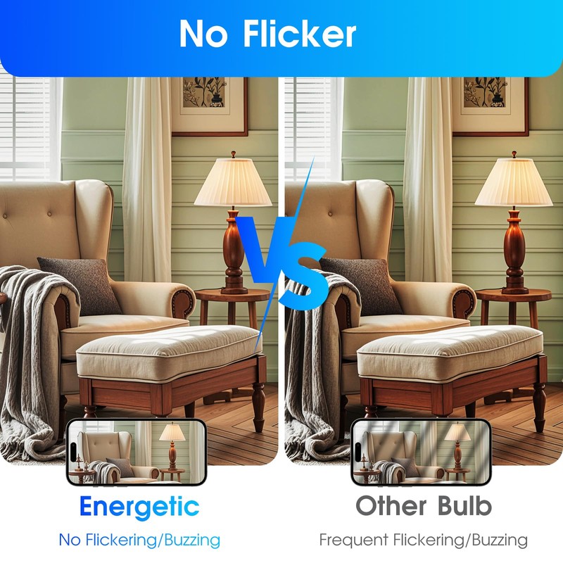 E ENERGETIC LIGHTING 75 Watt Light Bulbs, Super Bright 1200LM,