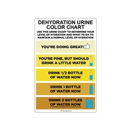 "Urine Color Hydration Chart" Gloss Laminated Adhesive Durable Vinyl Decal - 6x9.16 - Sign by Graphical Warehouse - Safety and Security Signage (1)