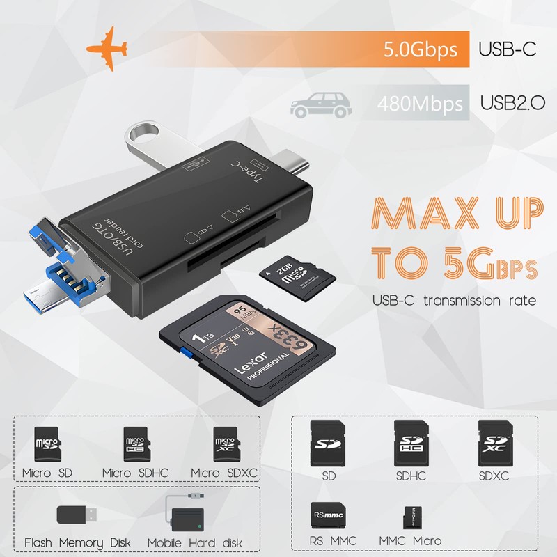 Micro SD Card Reader for Android, Micro SD Card to