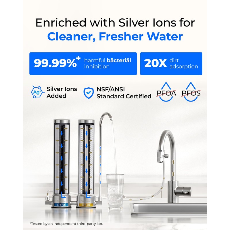 Waterdrop Countertop Replacement Water Filter