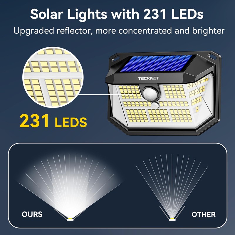 TECKNET 231 LED Solar Motion Lights Outdoor Waterproof, 4 Pack