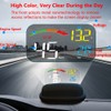 , Universal Car HUD Large Screen Suitable for OBD and