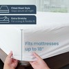 SafeRest Waterproof King Size Mattress Protector - Fitted with Stretchable