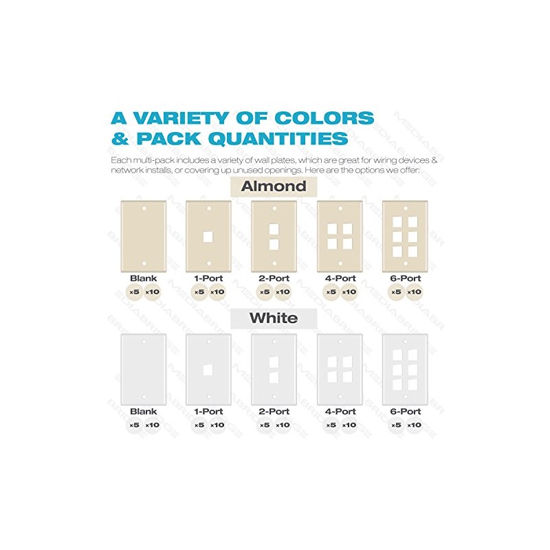 Mediabridge™ Blank Wall Plate (White) - 5 Pack (Part# 51W-100-5PK)