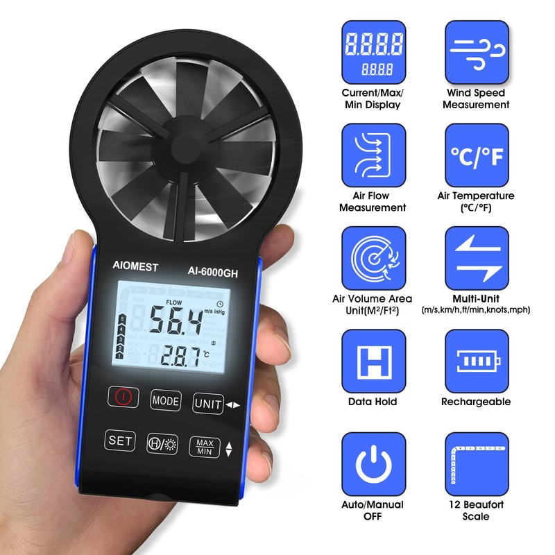 CFM Wind Speed Meter, AIOMEST Rechargeable HVAC Anemometer Measuring Wind