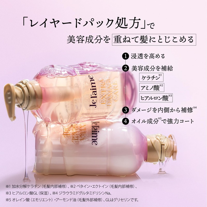 Julem Layered Hair Treatment (Extra Damage Care), Prevents Damage