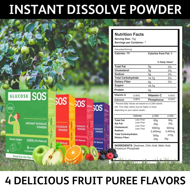 Glucose SOS Glucose Powder Packets with Natural Dextrose, Fast-Absorption That