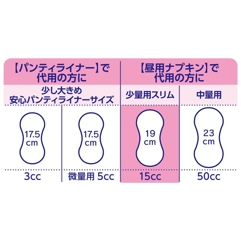 チャームナップ ふんわり肌 女性用 15cc 少量用 無香料 30枚 昼用ナプキンサイズ 19cm【軽い尿もれの方】