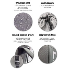 Inodeco Large Laundry Backpack - 2 in 1 Hamper Bag with Shoulder Straps - Travel Laundry Bag (big laundry bag) - for College Student, Dorm, Camp, Laundromat, Apartment, Travel