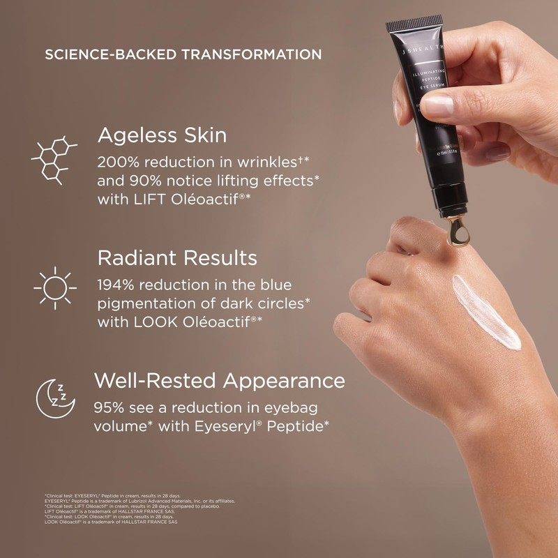 JSHealth Illuminating Peptide Eye Serum - Under Eye Brightener Serum