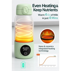 Heyaxa Portable Milk Bottle Warmer 15oz | Fast Heating, Long Battery, Travel-Ready