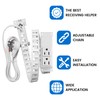 Briidea Drawer Outlet Kit with Two 15Amp AC Outlets, a