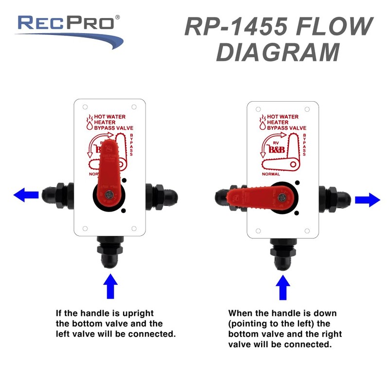 RecPro RV Hot Water Heater Bypass Diverter Valve